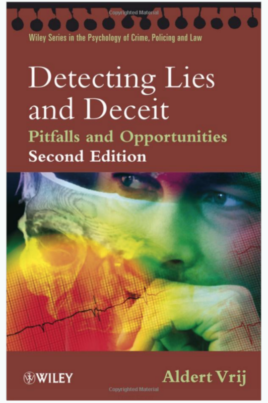 Zauberer Zauberhut Raphael der Wolf Mentalmagie & Gedankenleser, Kinderzauberer aus Zürich Schweiz - Detecting Lies and Deceit